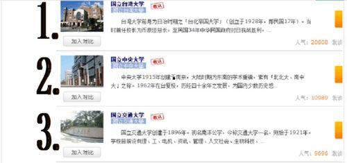 台湾大学爆料视频大全,揭秘校园风云与真实故事  第2张